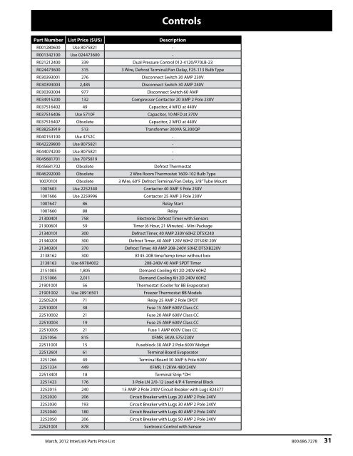 InterLink Parts Price List - Fox Appliance Parts of Macon, Inc.