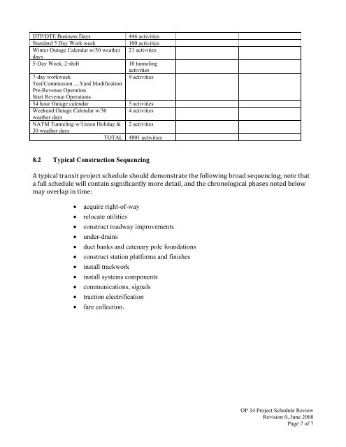 FTA Oversight Procedures - Federal Transit Administration - U.S. ...