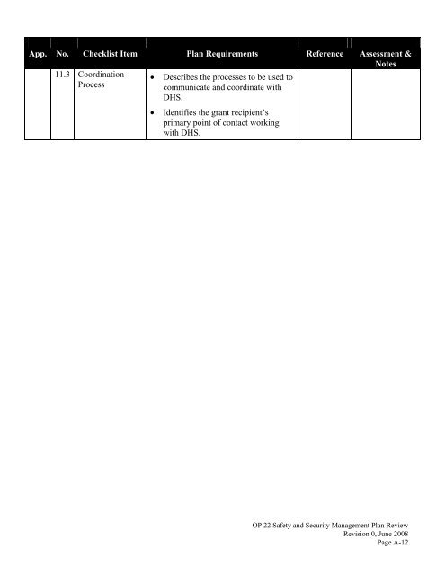 FTA Oversight Procedures - Federal Transit Administration - U.S. ...