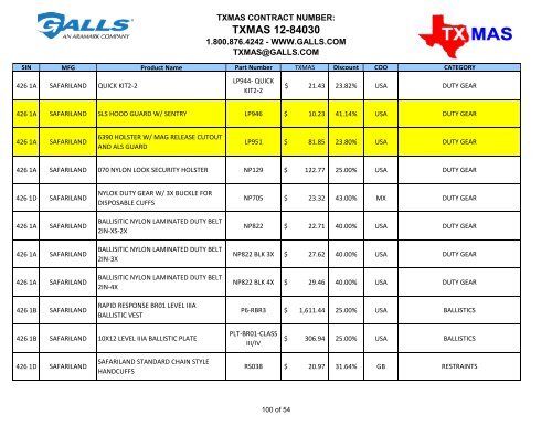 TXMAS 12-84030 TXMAS CONTRACT PRICING EFFECTIVE ... - Galls