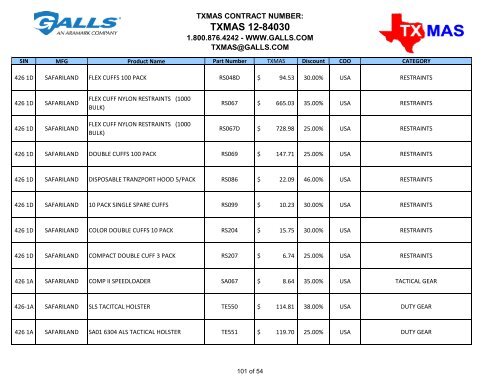 TXMAS 12-84030 TXMAS CONTRACT PRICING EFFECTIVE ... - Galls