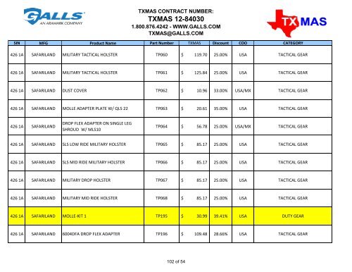 TXMAS 12-84030 TXMAS CONTRACT PRICING EFFECTIVE ... - Galls