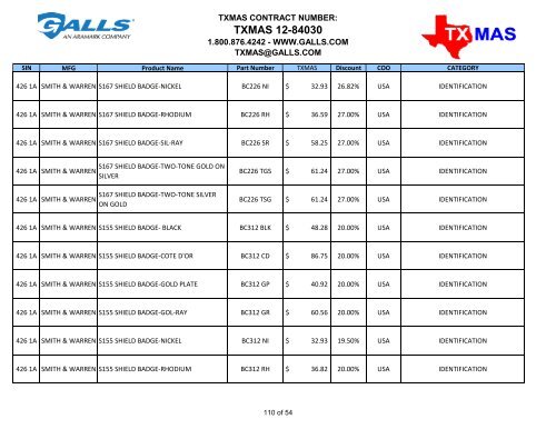 TXMAS 12-84030 TXMAS CONTRACT PRICING EFFECTIVE ... - Galls