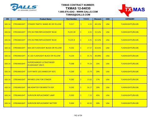 TXMAS 12-84030 TXMAS CONTRACT PRICING EFFECTIVE ... - Galls