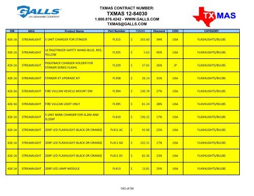 TXMAS 12-84030 TXMAS CONTRACT PRICING EFFECTIVE ... - Galls