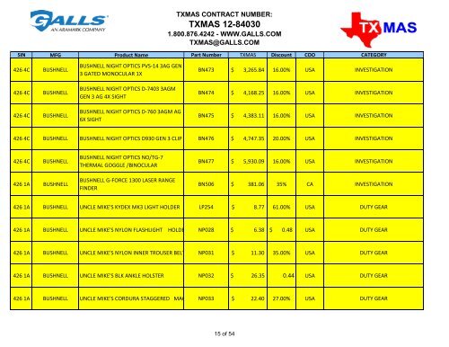 TXMAS 12-84030 TXMAS CONTRACT PRICING EFFECTIVE ... - Galls