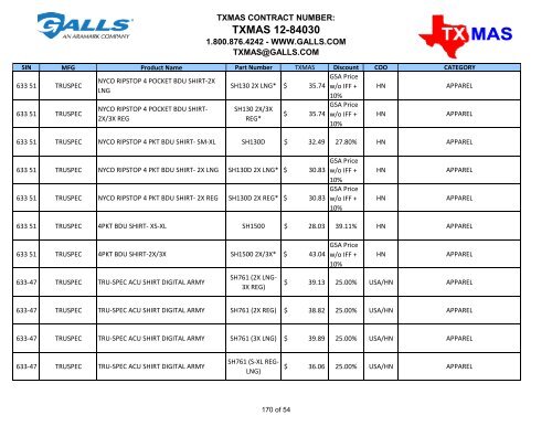 TXMAS 12-84030 TXMAS CONTRACT PRICING EFFECTIVE ... - Galls