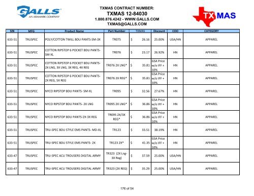 TXMAS 12-84030 TXMAS CONTRACT PRICING EFFECTIVE ... - Galls