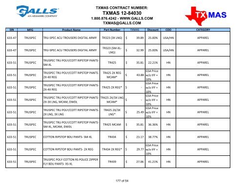 TXMAS 12-84030 TXMAS CONTRACT PRICING EFFECTIVE ... - Galls