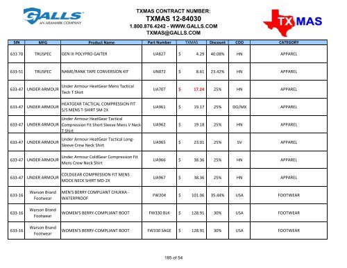 TXMAS 12-84030 TXMAS CONTRACT PRICING EFFECTIVE ... - Galls