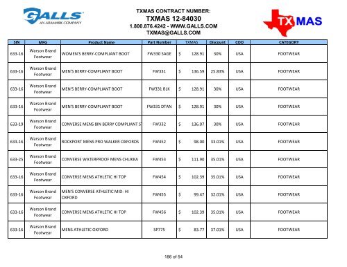 TXMAS 12-84030 TXMAS CONTRACT PRICING EFFECTIVE ... - Galls