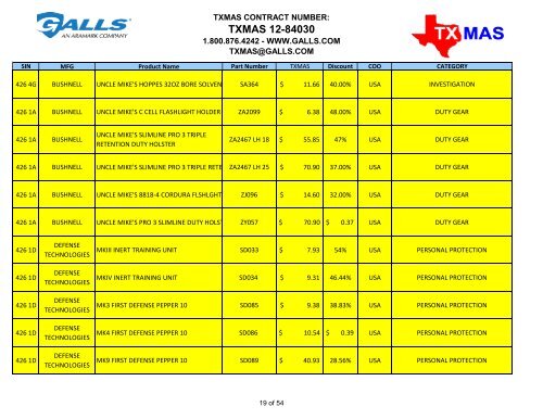 TXMAS 12-84030 TXMAS CONTRACT PRICING EFFECTIVE ... - Galls