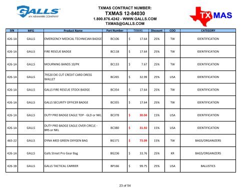 TXMAS 12-84030 TXMAS CONTRACT PRICING EFFECTIVE ... - Galls