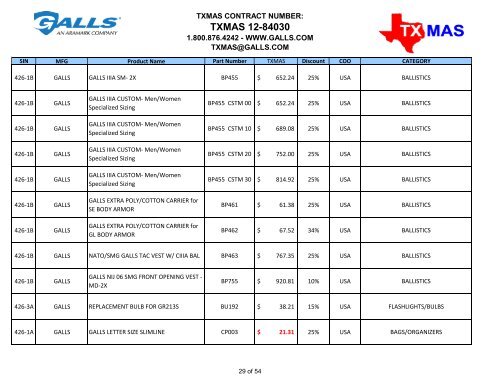 TXMAS 12-84030 TXMAS CONTRACT PRICING EFFECTIVE ... - Galls