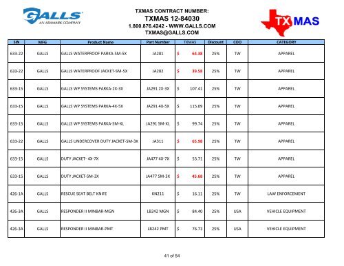TXMAS 12-84030 TXMAS CONTRACT PRICING EFFECTIVE ... - Galls