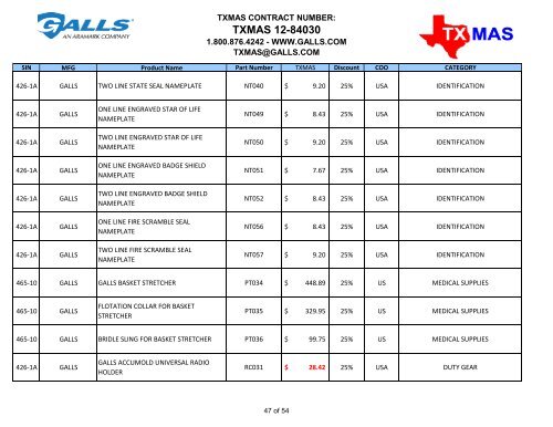 TXMAS 12-84030 TXMAS CONTRACT PRICING EFFECTIVE ... - Galls