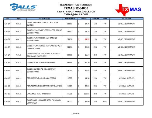 TXMAS 12-84030 TXMAS CONTRACT PRICING EFFECTIVE ... - Galls