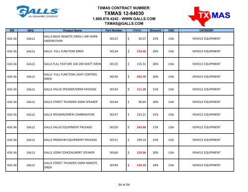 TXMAS 12-84030 TXMAS CONTRACT PRICING EFFECTIVE ... - Galls