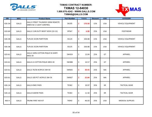 TXMAS 12-84030 TXMAS CONTRACT PRICING EFFECTIVE ... - Galls