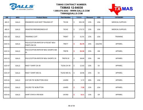 TXMAS 12-84030 TXMAS CONTRACT PRICING EFFECTIVE ... - Galls
