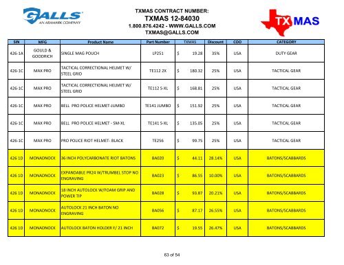 TXMAS 12-84030 TXMAS CONTRACT PRICING EFFECTIVE ... - Galls