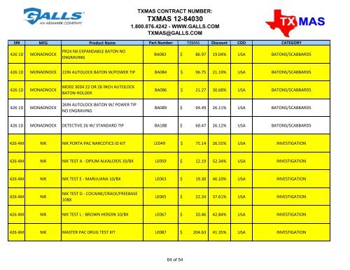 TXMAS 12-84030 TXMAS CONTRACT PRICING EFFECTIVE ... - Galls