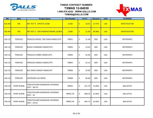 TXMAS 12-84030 TXMAS CONTRACT PRICING EFFECTIVE ... - Galls