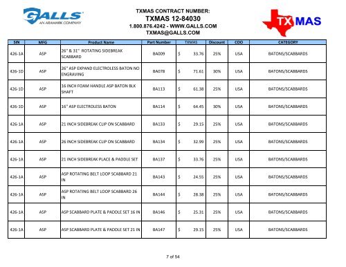 TXMAS 12-84030 TXMAS CONTRACT PRICING EFFECTIVE ... - Galls