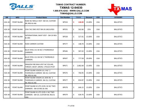 TXMAS 12-84030 TXMAS CONTRACT PRICING EFFECTIVE ... - Galls