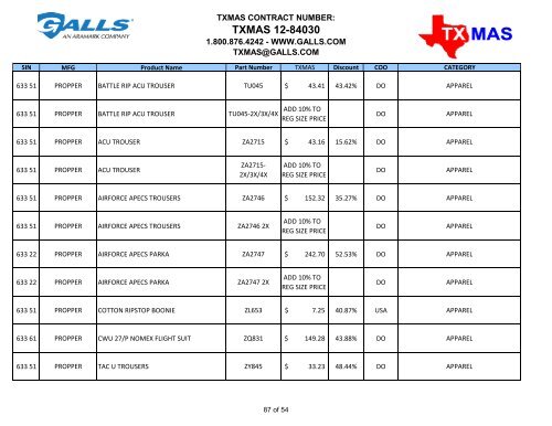 TXMAS 12-84030 TXMAS CONTRACT PRICING EFFECTIVE ... - Galls