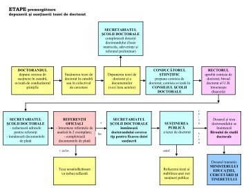 aici - Facultatea de Fizica