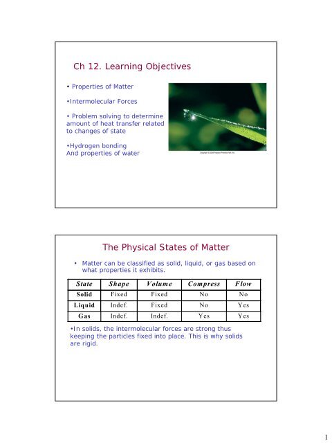 Ch 12. Learning Objectives The Physical States of Matter