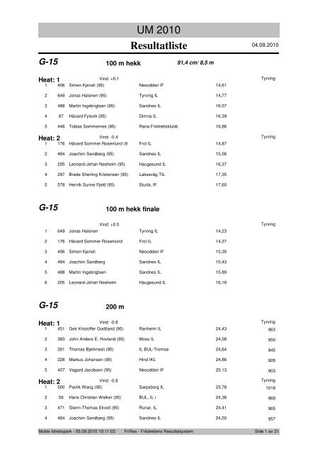 Resultatliste - Komplett - Friidrett.no