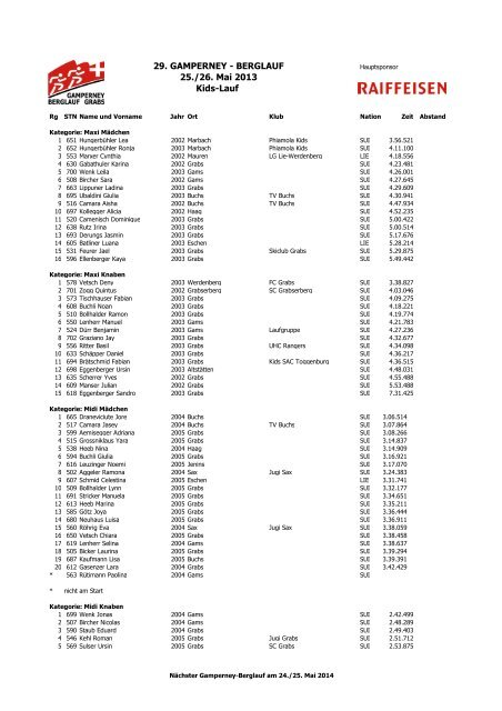 Kids 13 - Gamperney-Berglauf