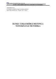 Banku uzraudz?bas reitinga noteik?anas metodika - FKTK