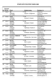 STARTLISTE FELDTEST EIKEN 2008