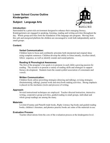 Lower School Course Outline Kindergarten Subject: Language Arts