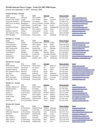 Team List 2007-2008 - Fssl.com