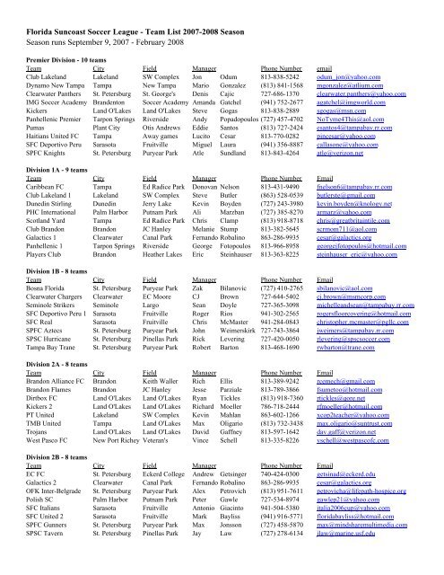 Soccer Leagues List