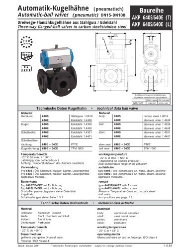 Datenblatt Automatik-Dreiwege-Flanschkugelhähne ... - G. Bee GmbH