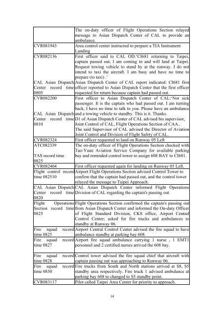 Executive Summary - Fss.aero