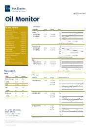 Oil Monitor - OilBarrel