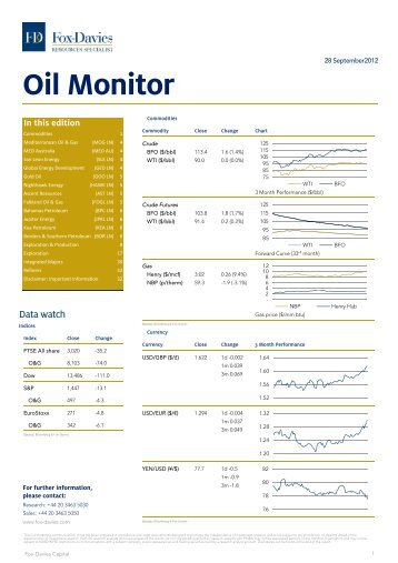 Oil Monitor - OilBarrel