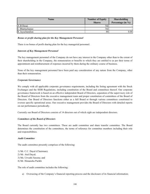 GAMMON INDIA LIMITED