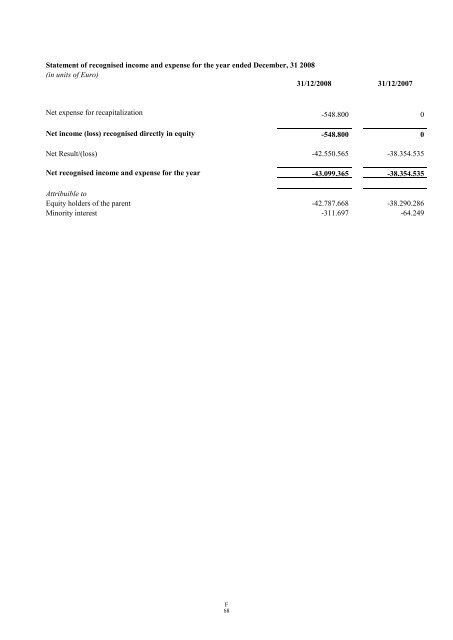 GAMMON INDIA LIMITED