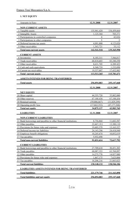 GAMMON INDIA LIMITED