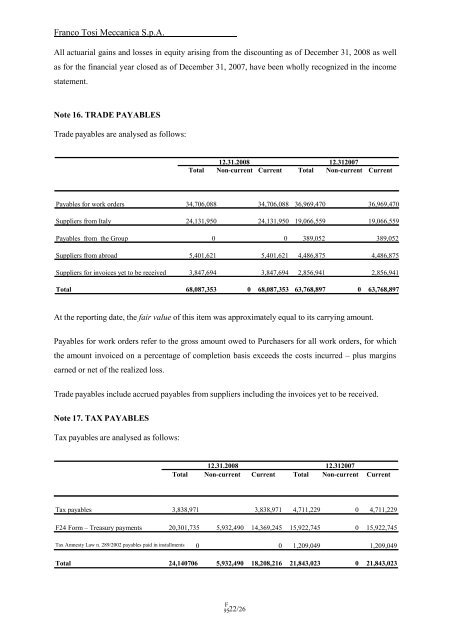 GAMMON INDIA LIMITED