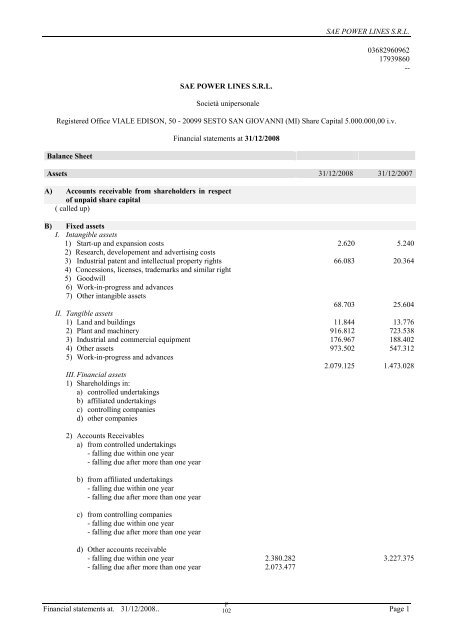 GAMMON INDIA LIMITED