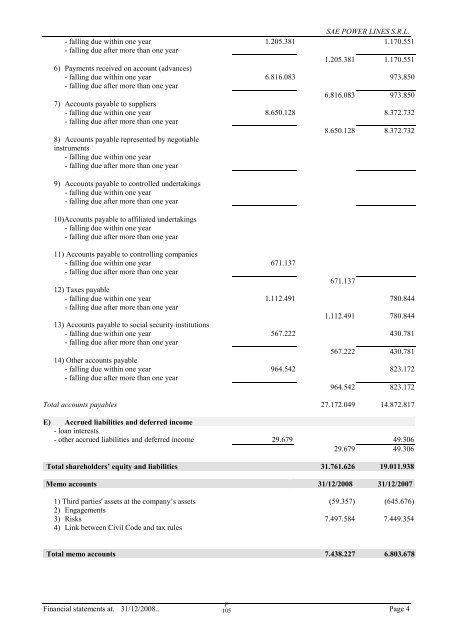 GAMMON INDIA LIMITED