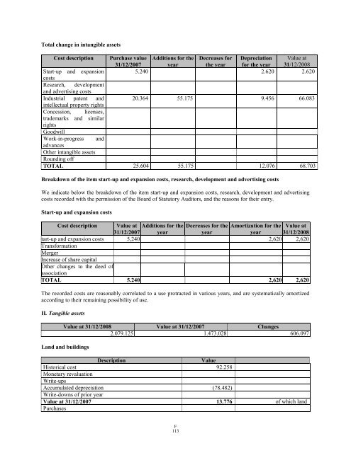 GAMMON INDIA LIMITED